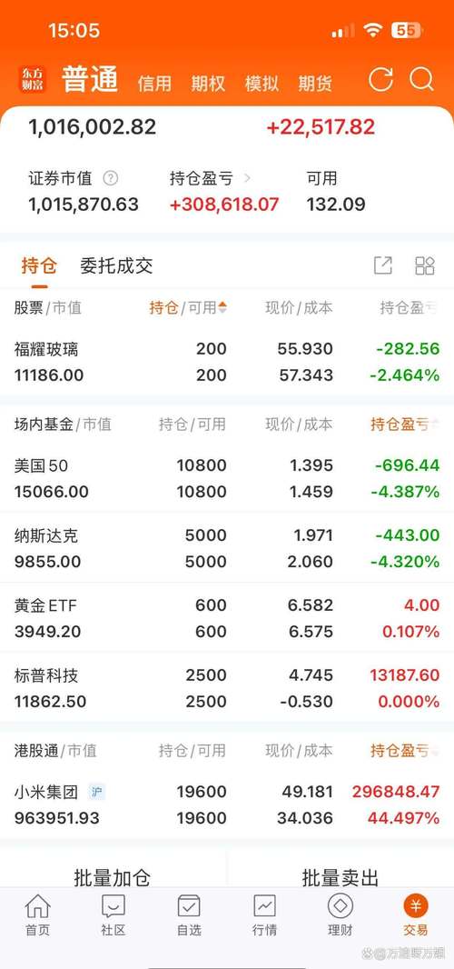 瑞波币今日最新价格,瑞波币今日最新价格多少钱