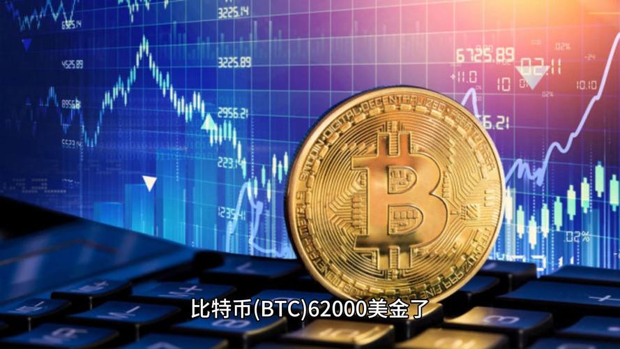 比特币美元新浪,比特币兑美元新浪
