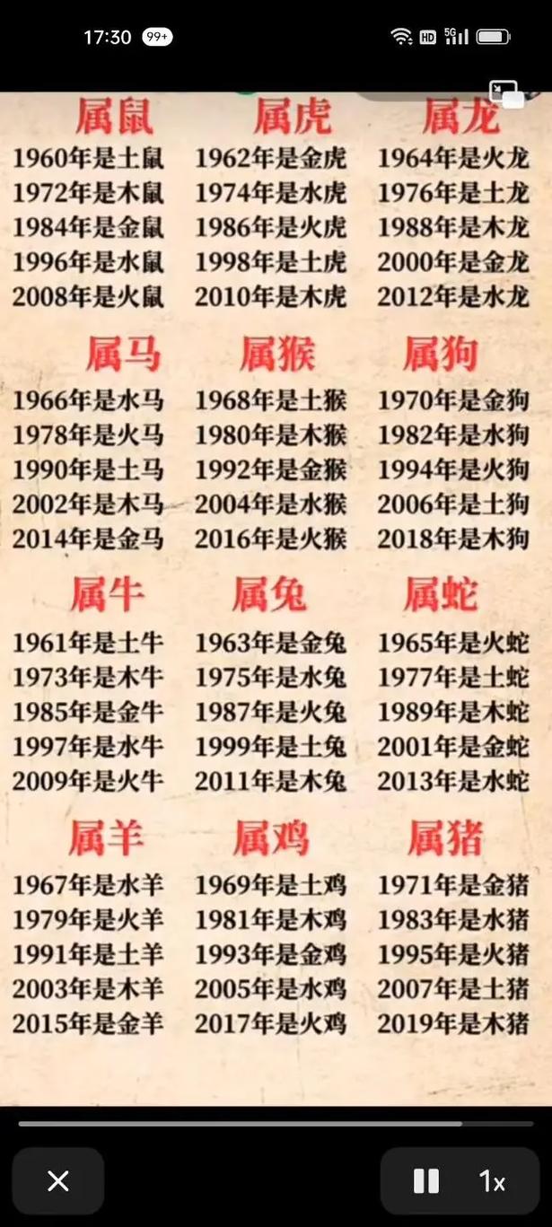生肖今期旺金木是什么生肖动物,生肖今期旺金木是什么生肖动物最佳