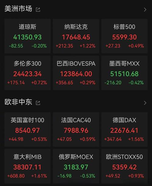 特斯拉股票最新,特斯拉概念股票有哪些