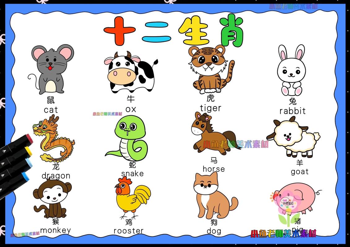 今期生肖在一头打一个生肖动物,今期生肖在一头打一个生肖动物是什么