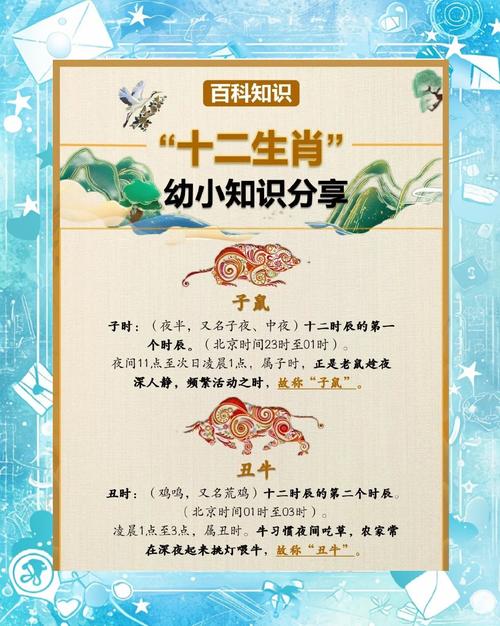 十二生肖的真正由来,十二生肖的真正由来和历史