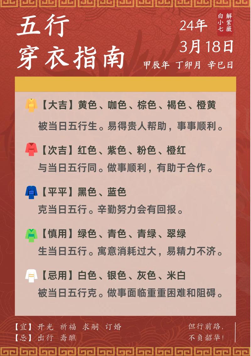 今日穿衣五行颜色,今日穿衣五行颜色易经