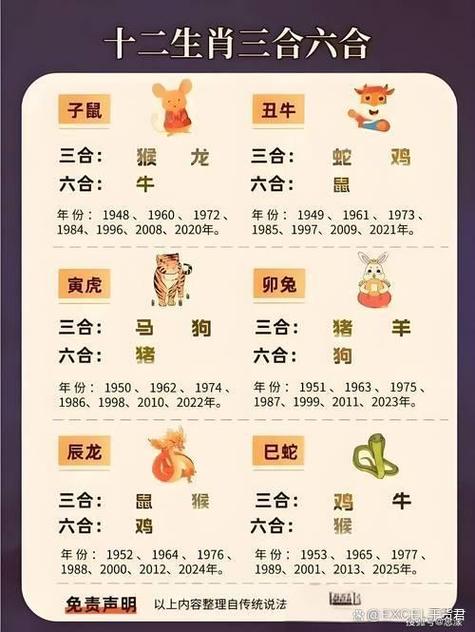 包含建最佳打一正确生肖的词条