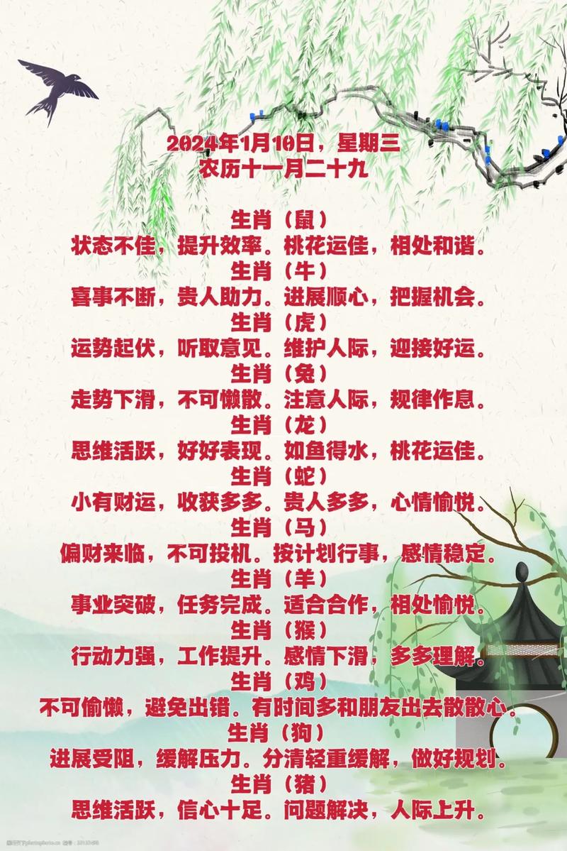 十二生肖下周一周运势2024,十二生肖下周一周运势2024年