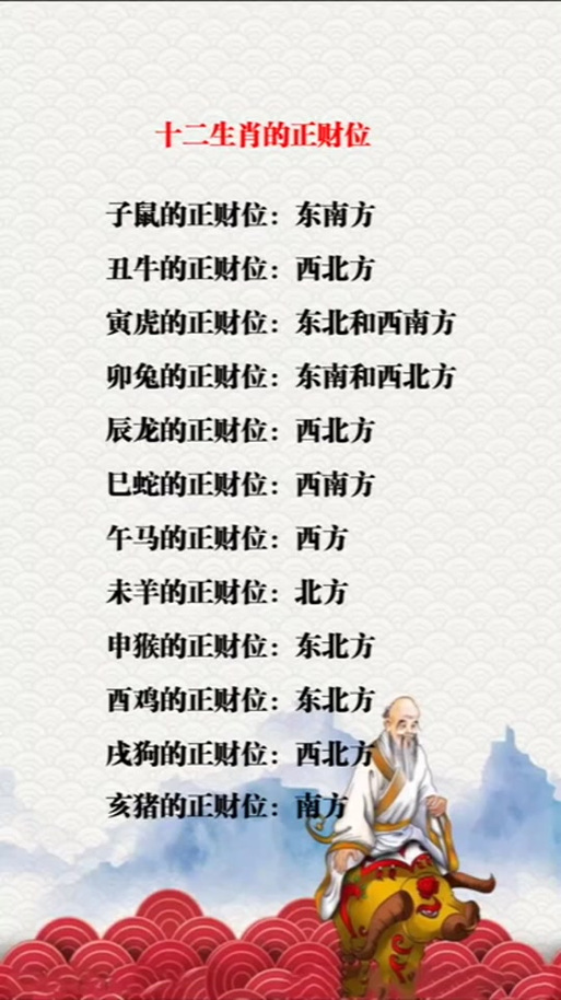 今日偏财运最好的数字,今日偏财位方向2021