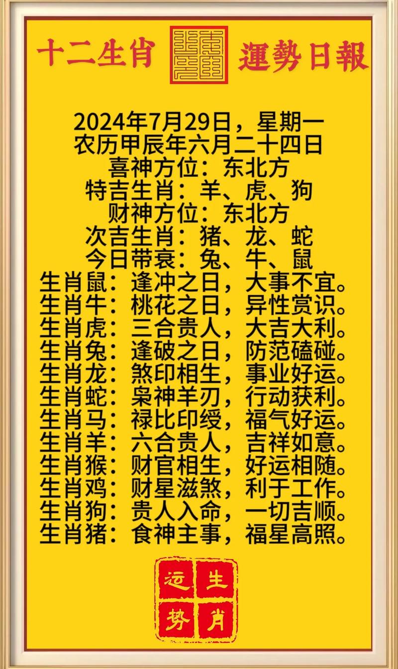 十二生肖今日运势卜易居,十二生肖今日运势查询易安居