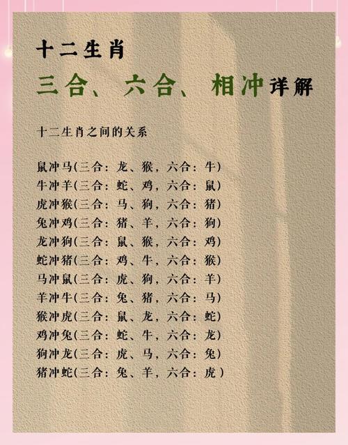 家庭成员生肖组合,家庭成员生肖相冲怎么办