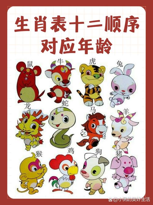 二十四生肖正确答案,二十四生肖是什么生肖