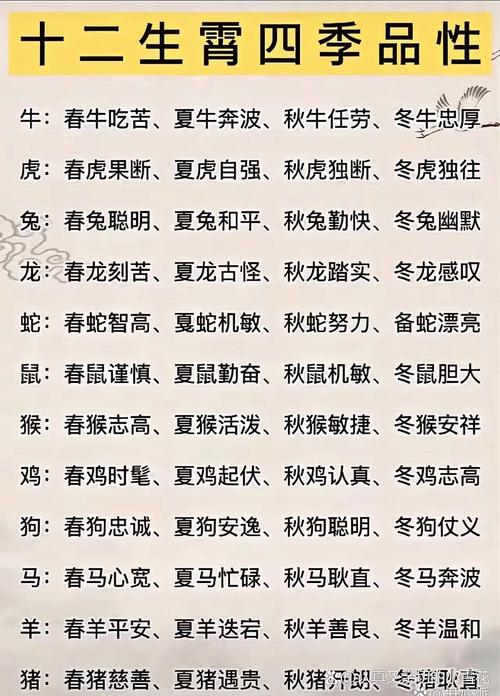 成双成对赶牛羊打一准确生肖的简单介绍