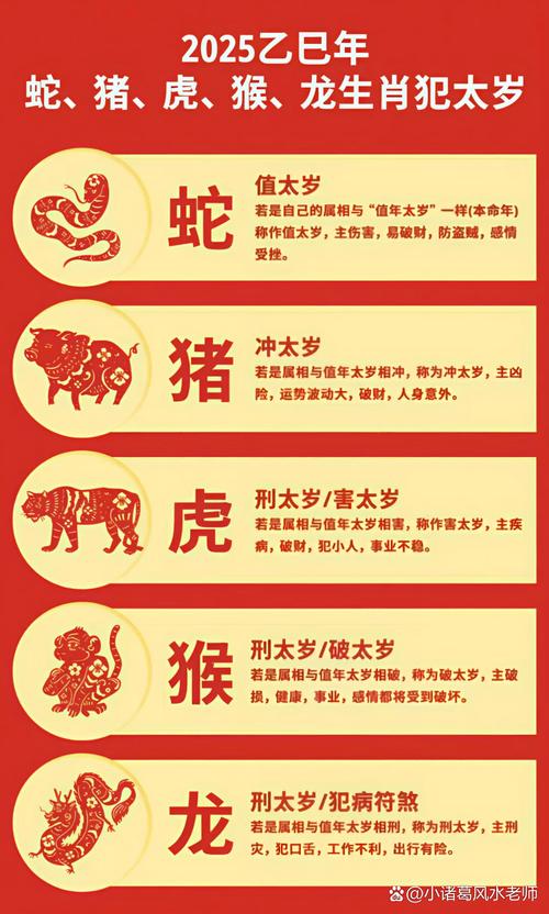 今期生肖出皇宫,宫里太监是奴才,今期生肖出皇宫,宫里太监是奴才最正确答案生肖