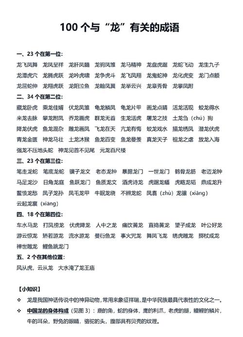 二十四生肖有哪些,二十四生肖的成语有哪些