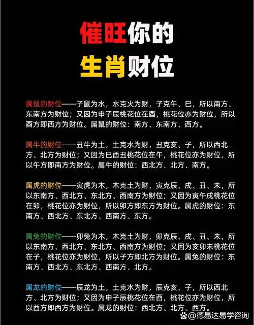 今天偏财运在哪个方向,今天的偏财运在哪个方位