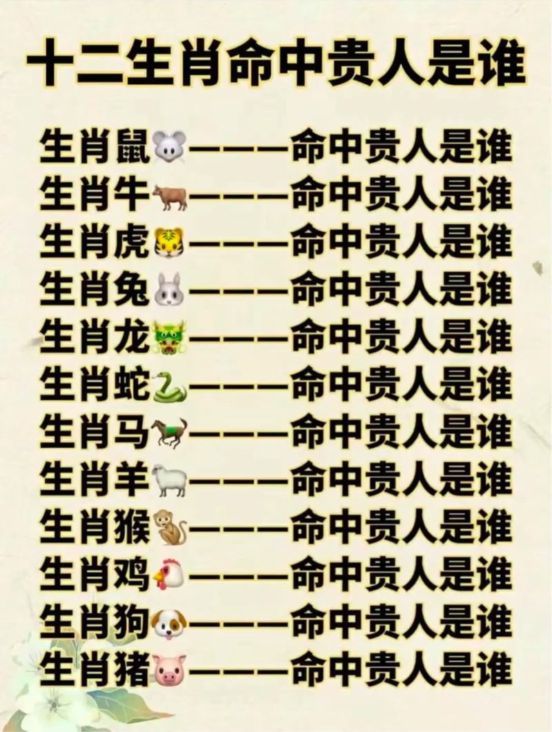 十二生肖哪些是猛肖,十二生肖哪些是猛肖呢