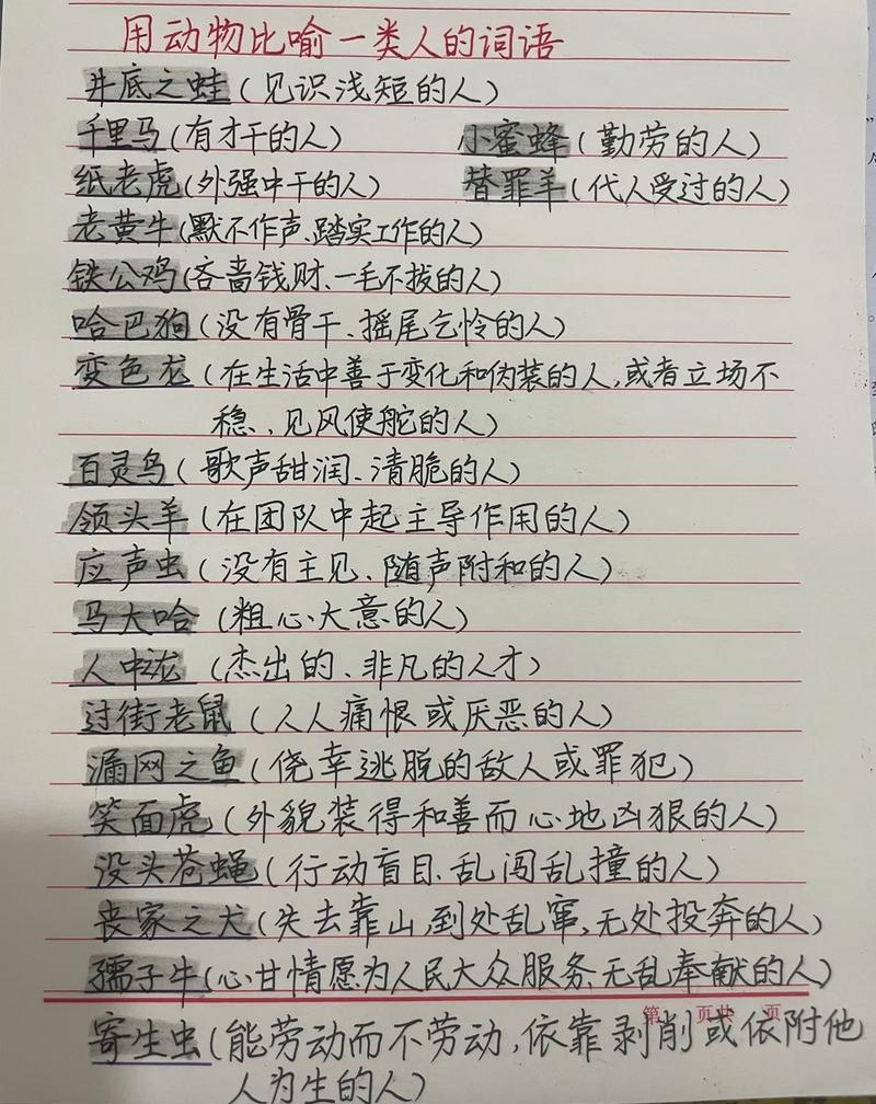 形容人的动物名称,含有动物名称形容人的四字词语