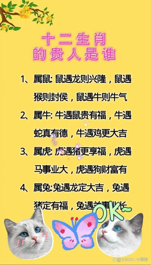 得字猜一个生肖,得打一个动物生肖
