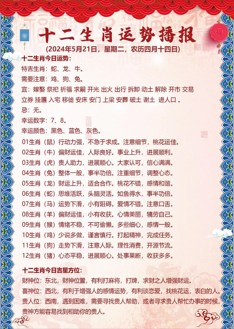 今日生肖运程运势,今日生肖运势星座运势