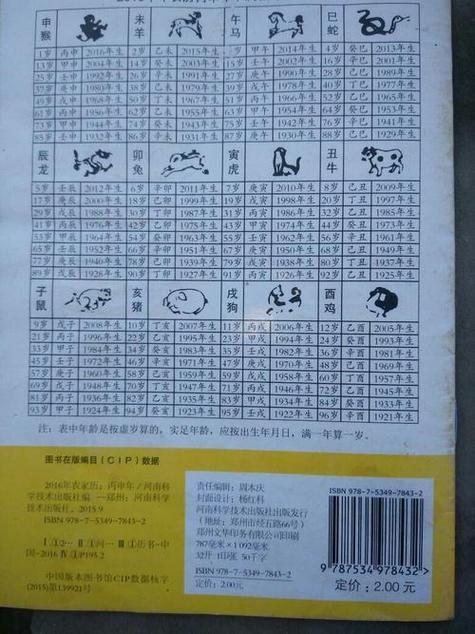 生肖的算法有哪些,生肖的算法有哪些图片