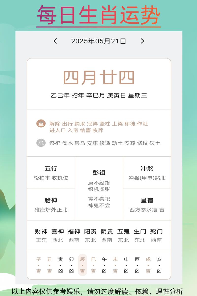 十二生肖每日每月运势查询,十二生肖每月每日运程查询精测