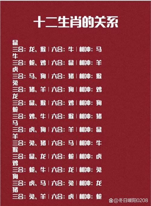 今期五数把三连打一个生肖,今期三合五尾中是指什么生肖