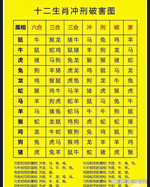 牛克猴还是猴克牛,猴牛属相合还是相克