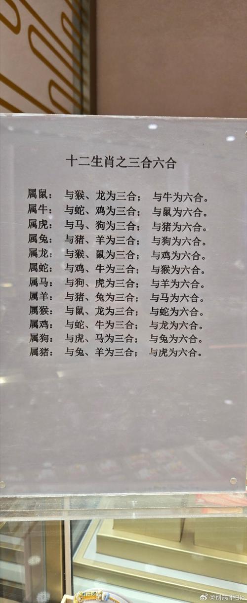 三头六臂十二生肖动物,三头六臂是十二生肖中哪个动物