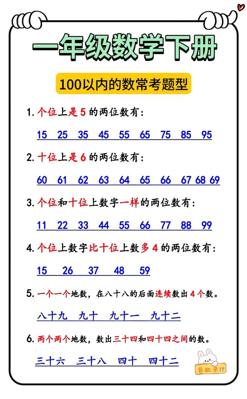 打的准确数字是几位数,打的准确数字是几位数字