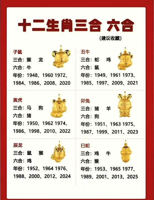 今期生肖开金花代表什么生肖,今期生肖开金花代表什么生肖和动物