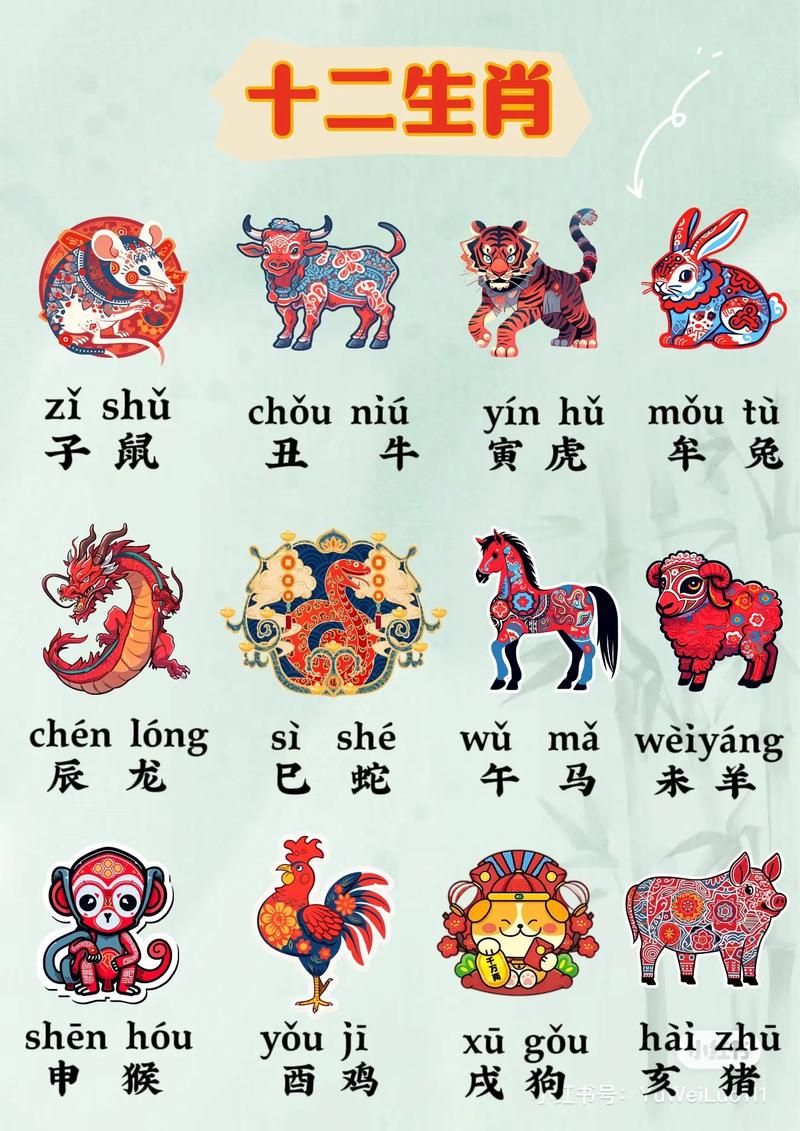 生肖田中找是什么生肖,生肖田中找是什么生肖?
