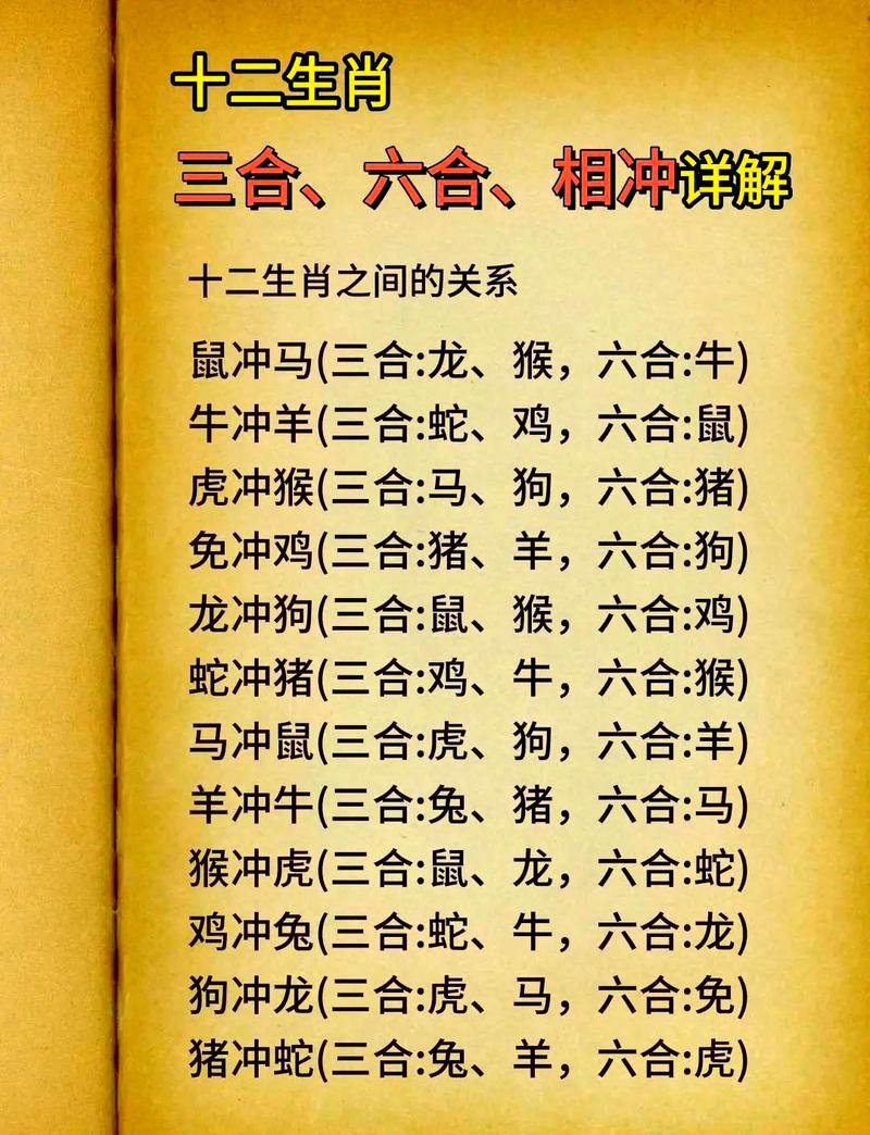 相生相克是什么生肖动物,相生相克是什么生肖动物呢