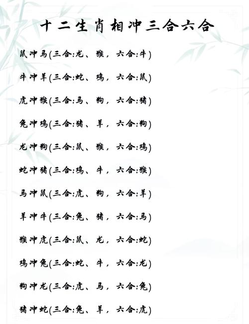 今日冲生肖的化解方法,今日冲肖是什么冲什么生肖