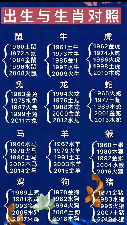 游手好闲打一生肖最佳答案,游手好闲是什么动物猜一生肖