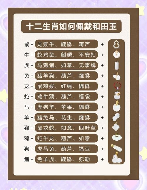 属鼠戴玉好还是戴金,属鼠戴玉好还是戴金好