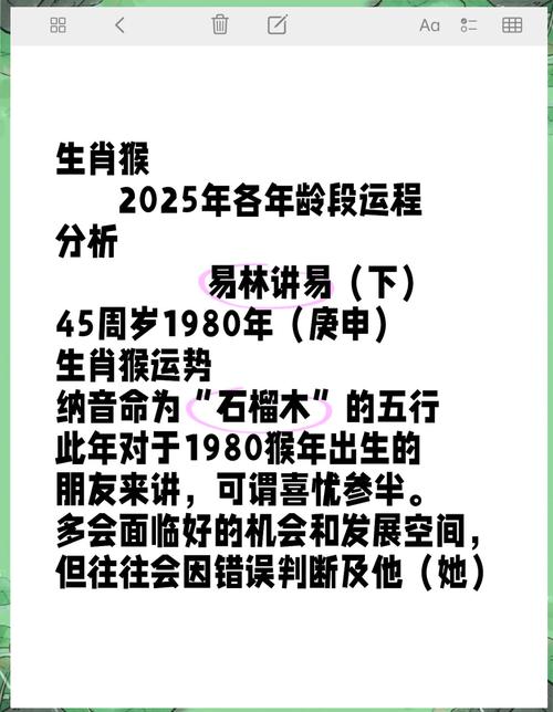 十二生肖猴今日运势运程,十二生肖猴今日运势运程查询