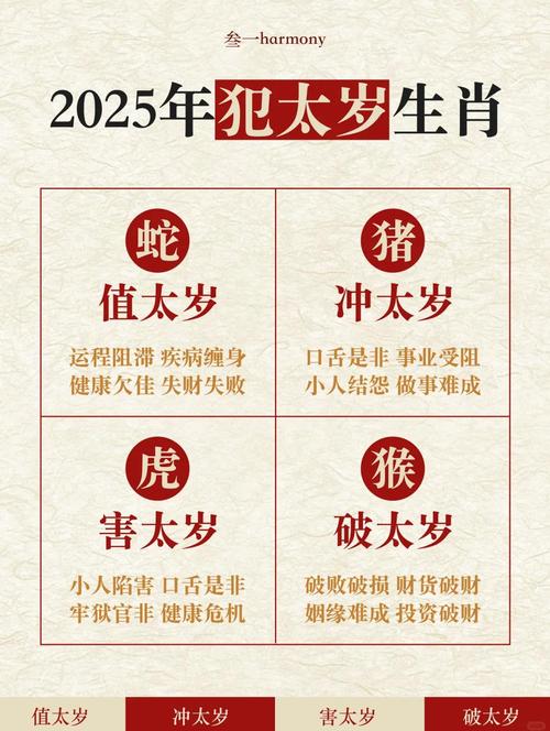 2025年哪些生肖犯太岁,2025年哪些生肖犯太岁?怎么化解