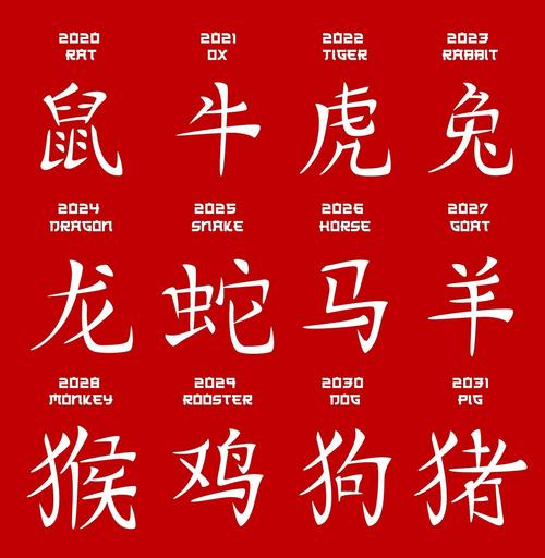 田字出头讲才气打一生肖动物的简单介绍