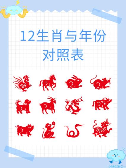 12生肖表2025正版,2021十二生肖表对照表下载