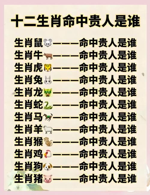 今期生肖排第七夫人皇帝找菊花,排在生肖第七位的是什么生肖填空题