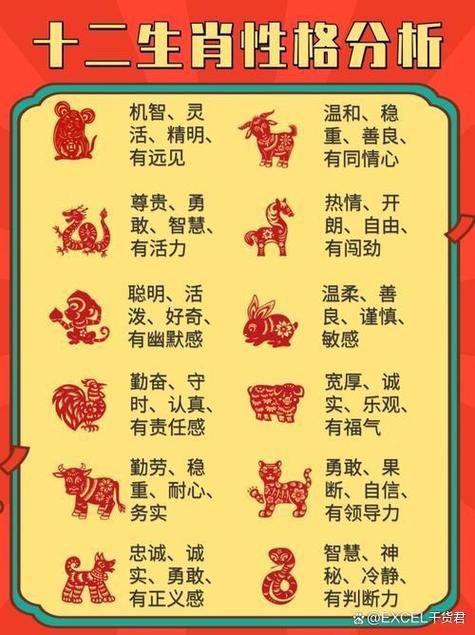 今期生肖有玄机是指什么生肖,今期生肖有玄机是指什么生肖呢