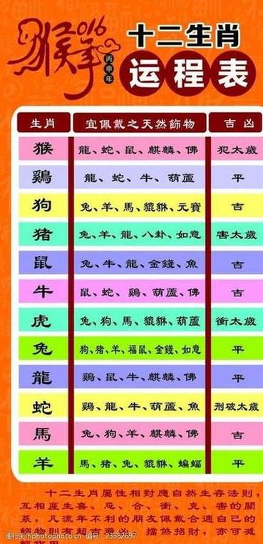 呼打一动物生肖,呼牛呼马是什么生肖