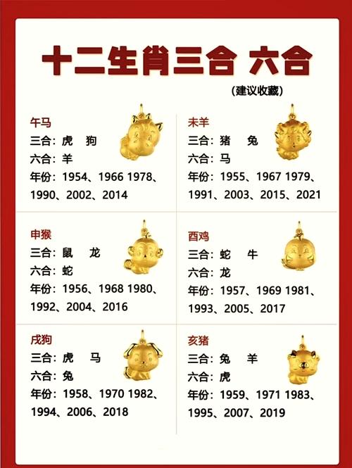 今期生肖二三开正确生肖,二三组合在其中是什么生肖