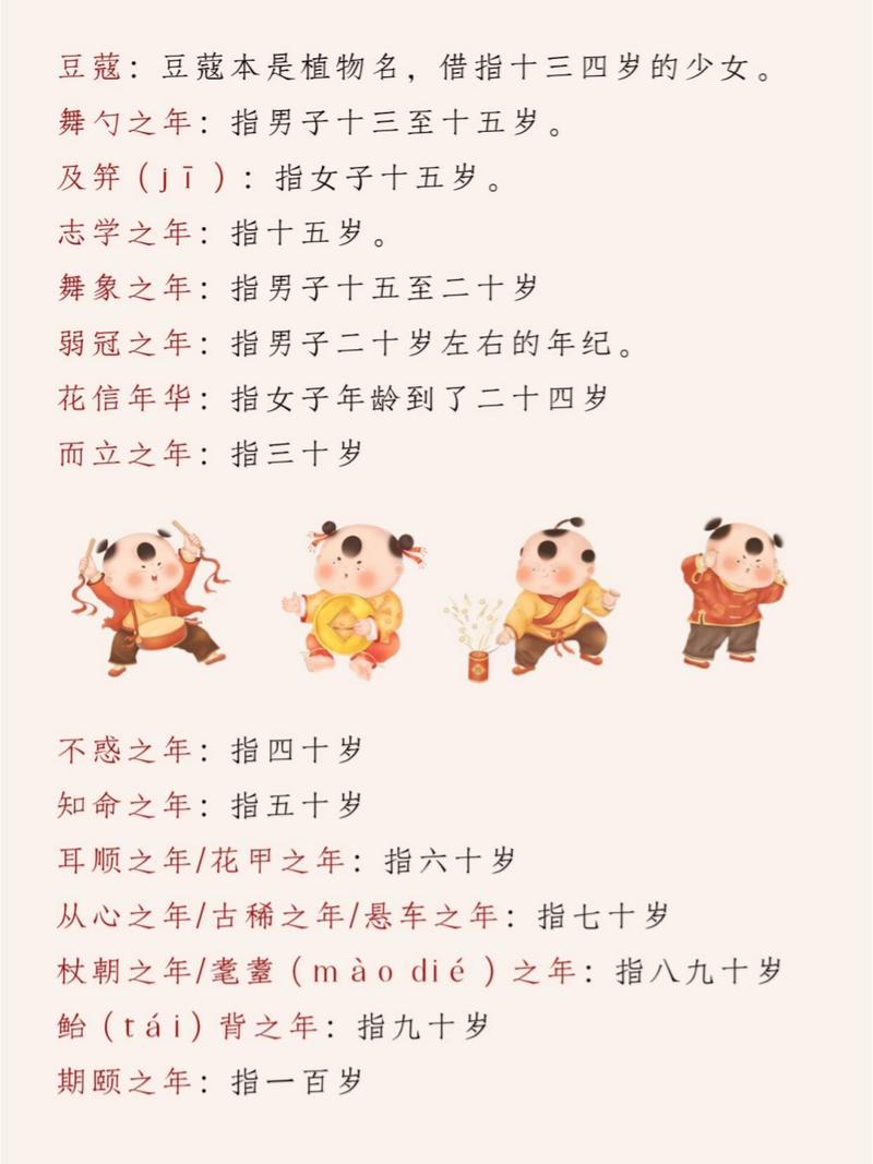 1一100岁年龄表大图,1到100岁年龄雅称图片