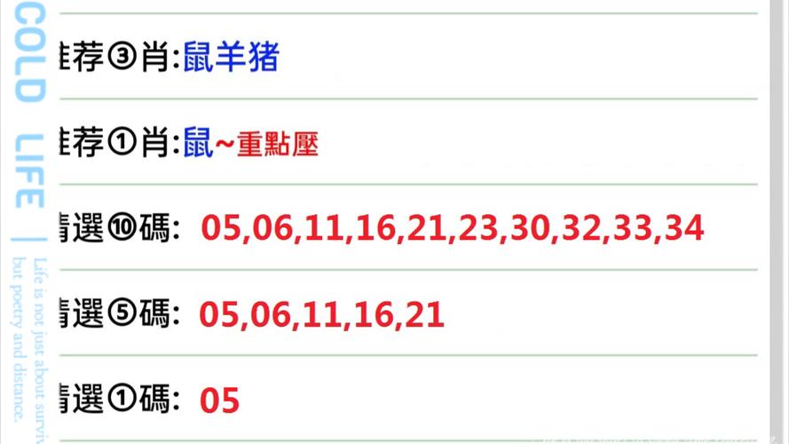 请晚点来看看打一准确生肖,晚点来看看打一准确生肖是什么?