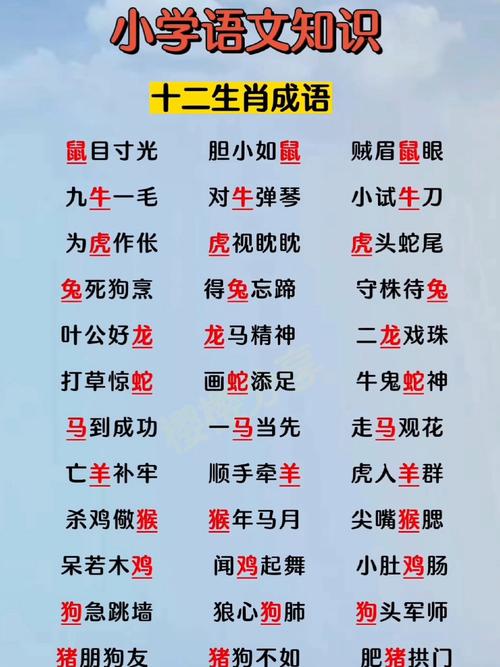 十二生肖成语猜图,十二生肖成语图片猜猜看