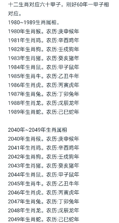 今日生肖二六乘是什么生肖,今期生肖二六乘,回首往事知多少