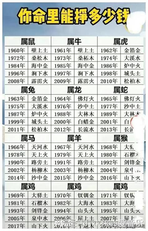 请问属马今天的吉祥数字,请问今天属马的幸运号是几