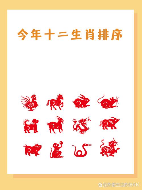 生肖的排列顺序怎么写,生肖的排序是怎么样的?
