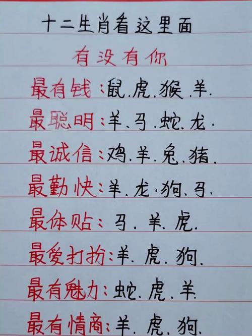 什么生肖钱财最多,十二生肖什么动物最有钱