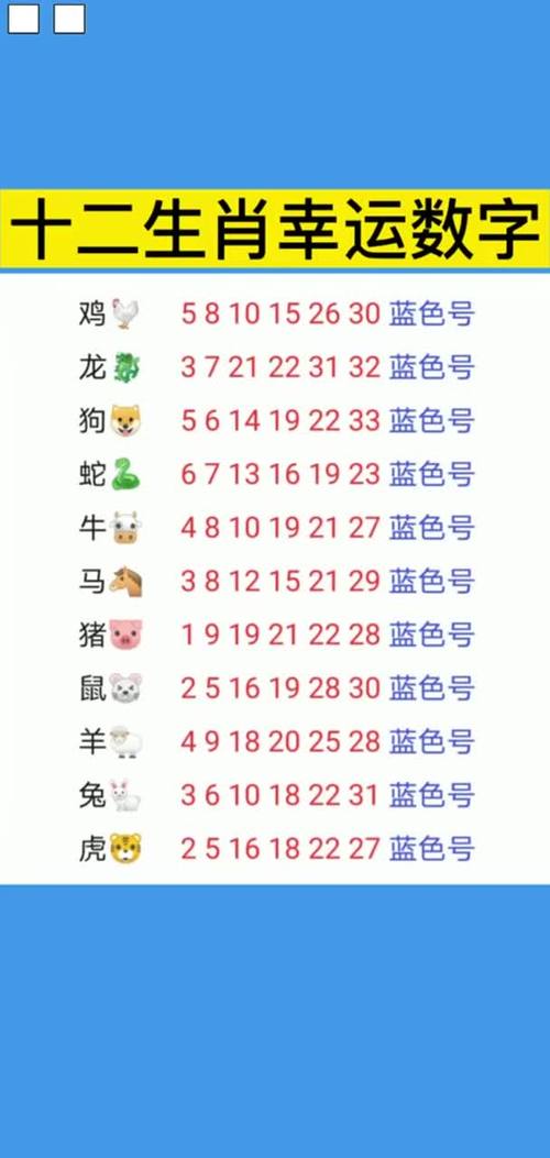 码的生肖或数字图片,码的生肖或数字图片2024