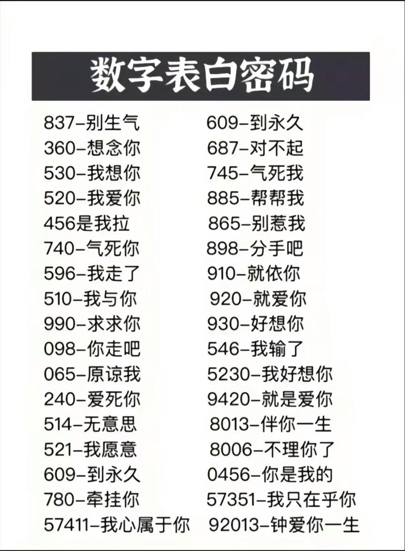 最好的数字是什么,最好的数字不是520 也不是1314 而是0712